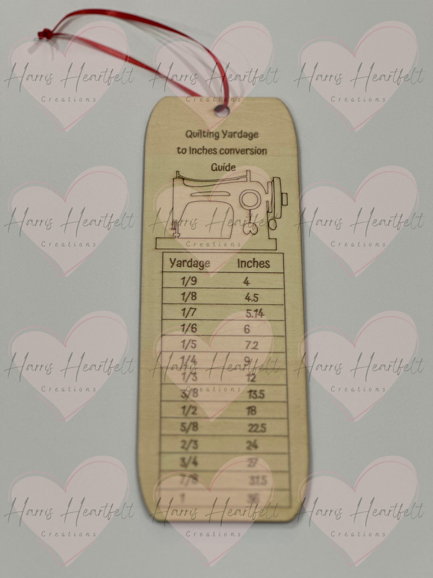 Quilting Yardage to Inches Conversion Guide