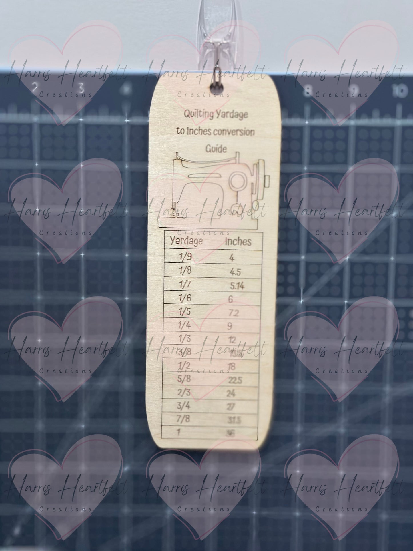 Quilting Yardage to Inches Conversion Guide