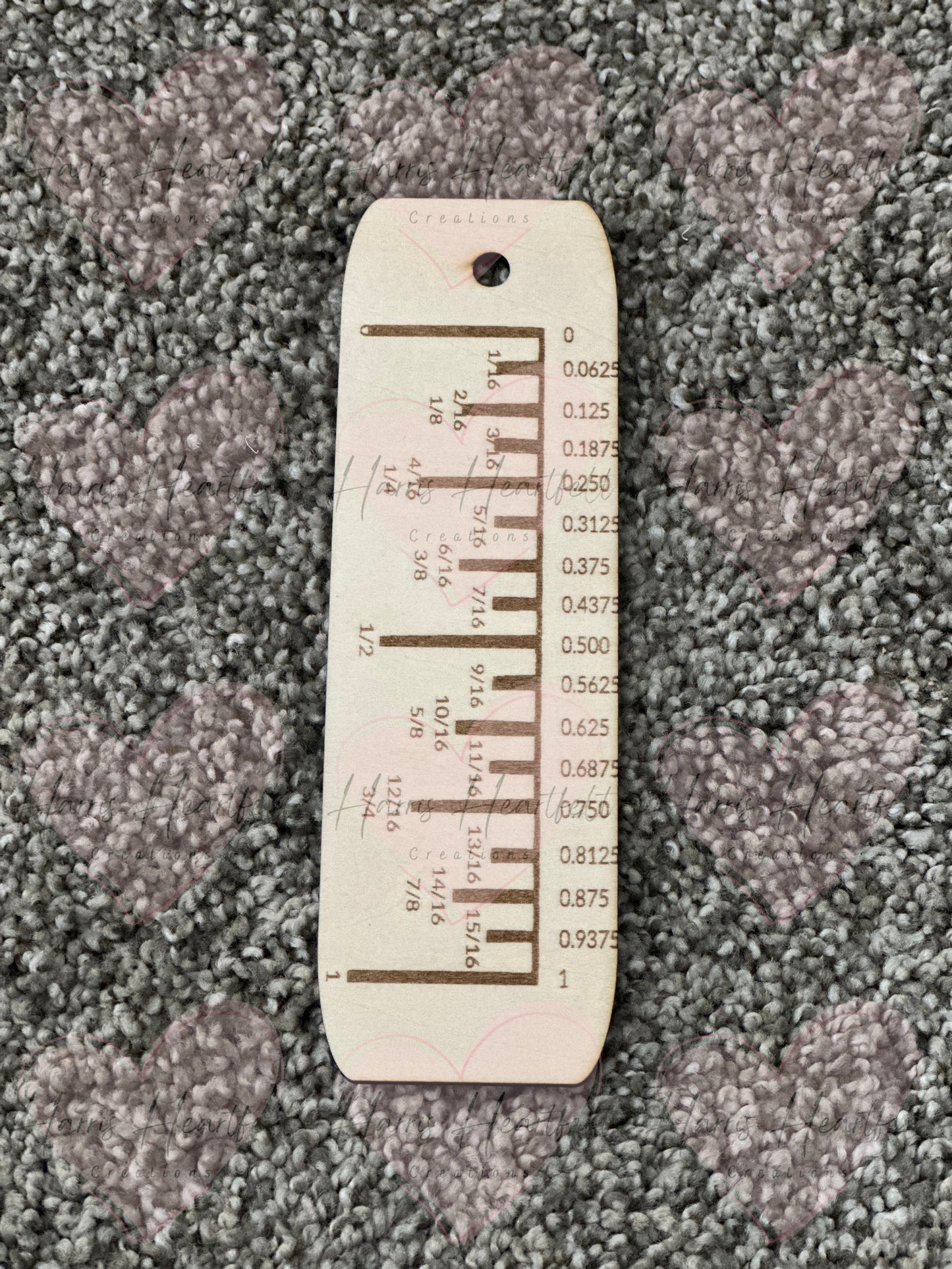 Imperfect Crafting tools