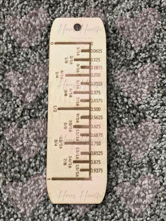 Imperfect Crafting tools