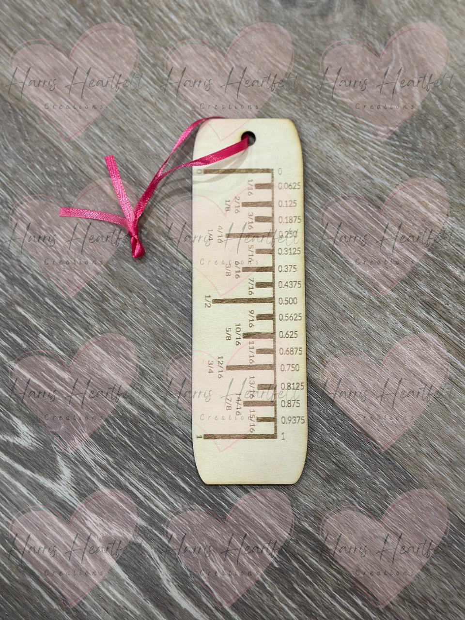 Measurement Guide - Fractions to Decimals