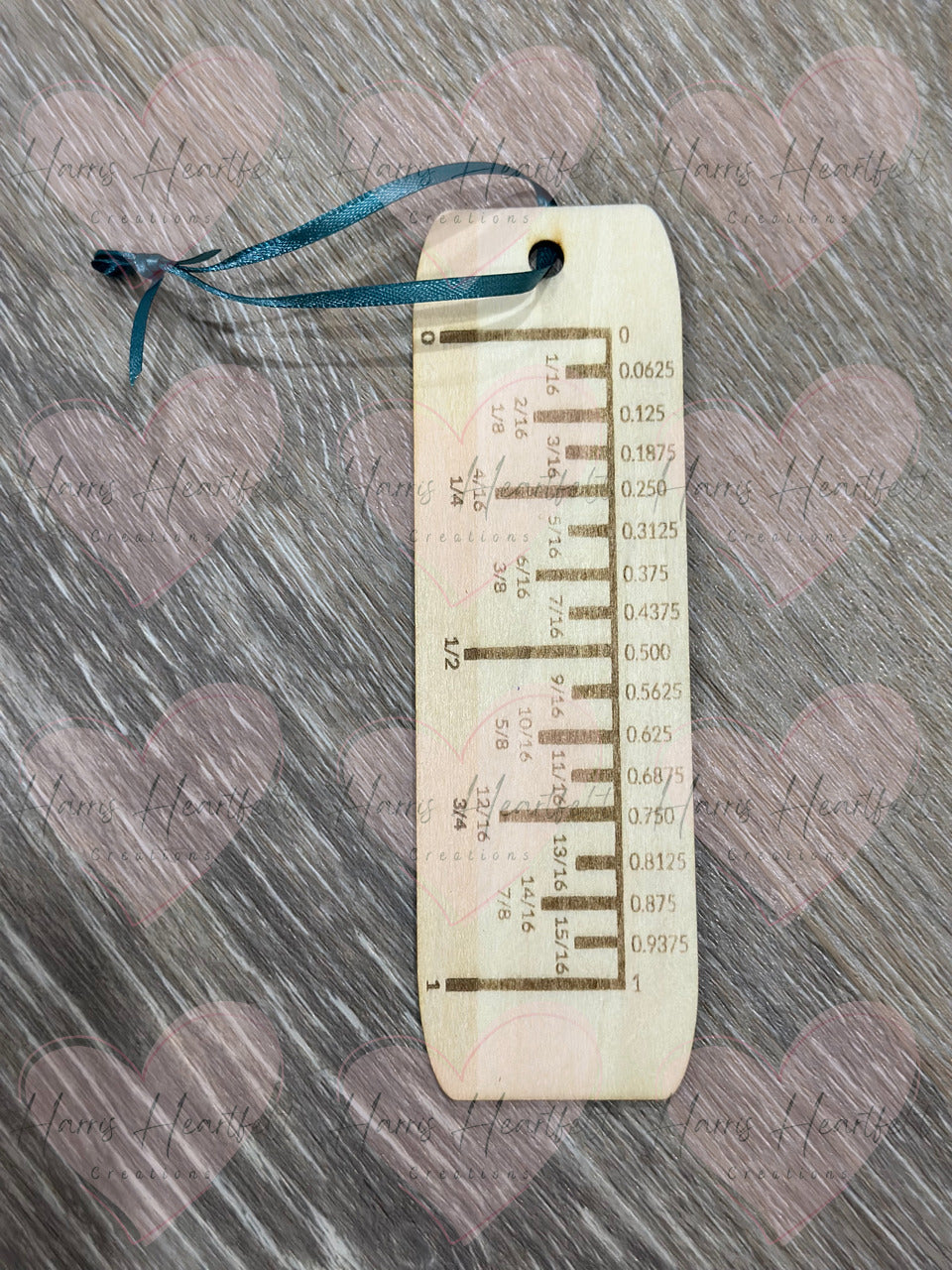 Measurement Guide - Fractions to Decimals