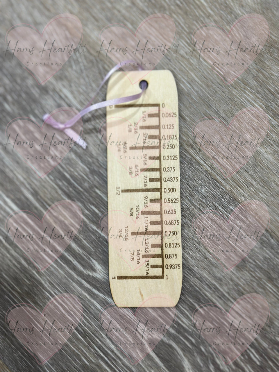 Measurement Guide - Fractions to Decimals