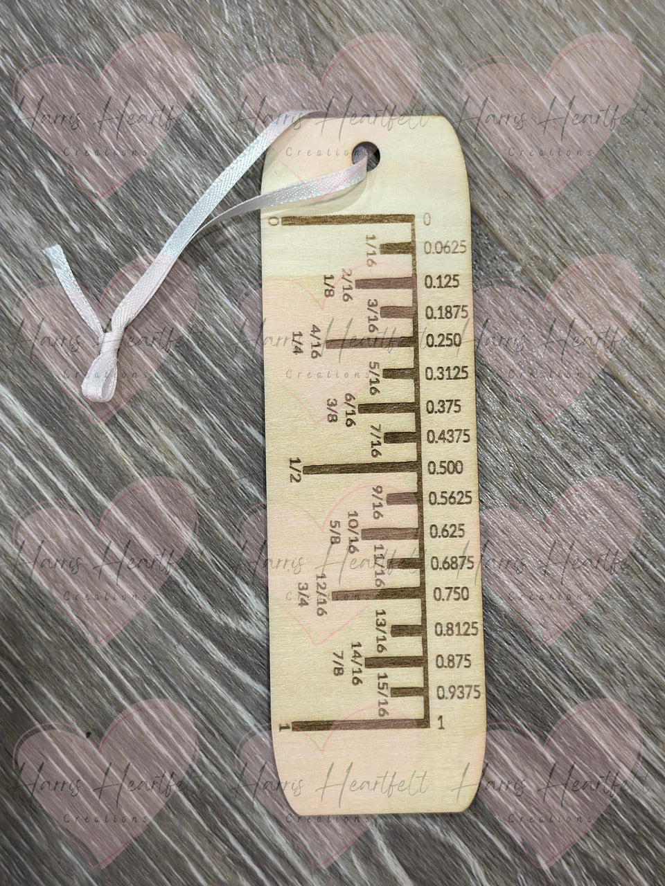 Measurement Guide - Fractions to Decimals