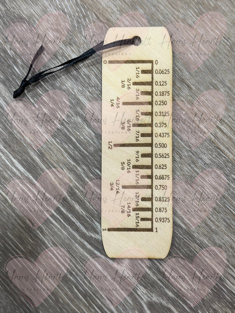 Measurement Guide - Fractions to Decimals