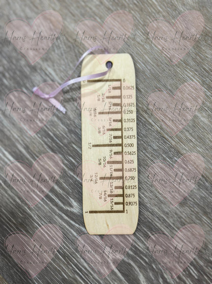 Measurement Guide - Fractions to Decimals